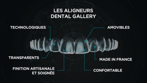 LES ALIGNEURS DENTAL GALLERY